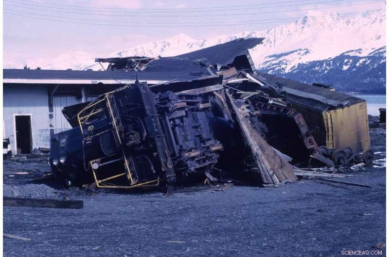 Students in Less-Developed Areas Prioritize SDGs More Than Their Wealthier Counterparts