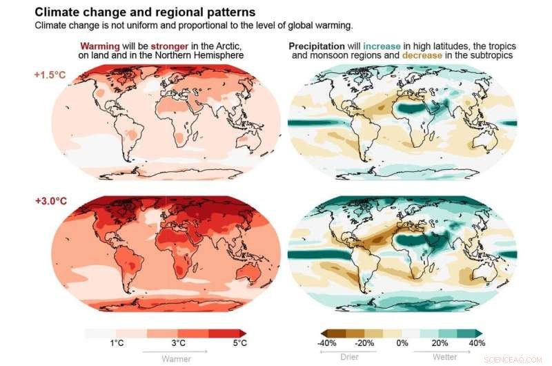 Climate Change Intensifies the Water Cycle, Fueling Stronger Storms and Flooding