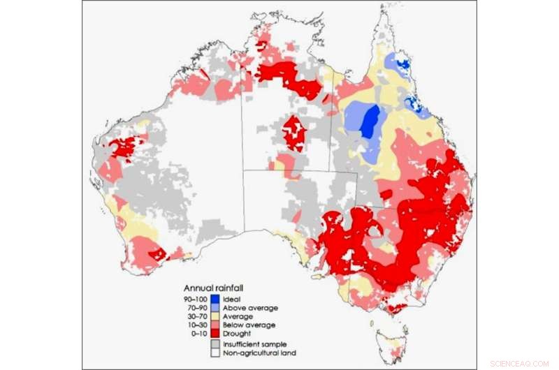 From Floods to Droughts: How Better Indicators Can Guide Effective Climate Response