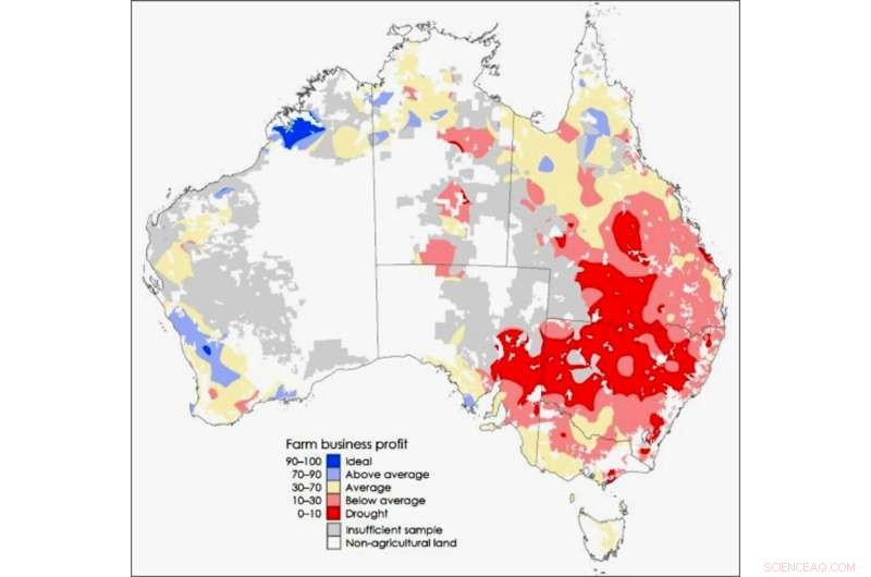 From Floods to Droughts: How Better Indicators Can Guide Effective Climate Response