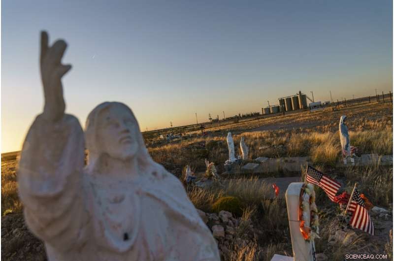 Urgent Findings: Massive Methane Leaks Accelerate Climate Change in the Permian Basin