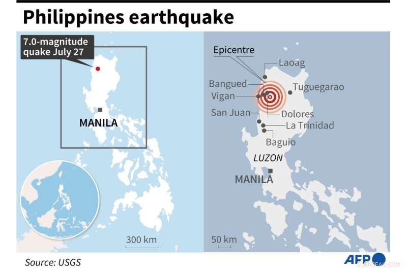 Hundreds of Aftershocks Shake Northern Philippines After 7.0 Earthquake