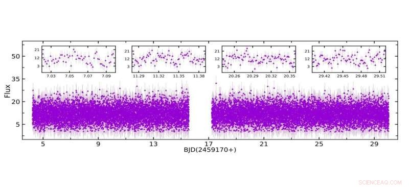 SWIFT J0503.7-2819 Identified as an Intermediate Polar