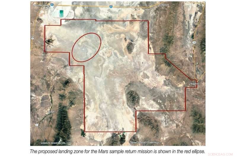 Ensuring Planetary Protection: NASA’s Plan to Safely Return Mars Samples