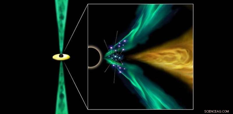 Unveiling the Plasma Loading Process of Black Hole Driven Radio Jets