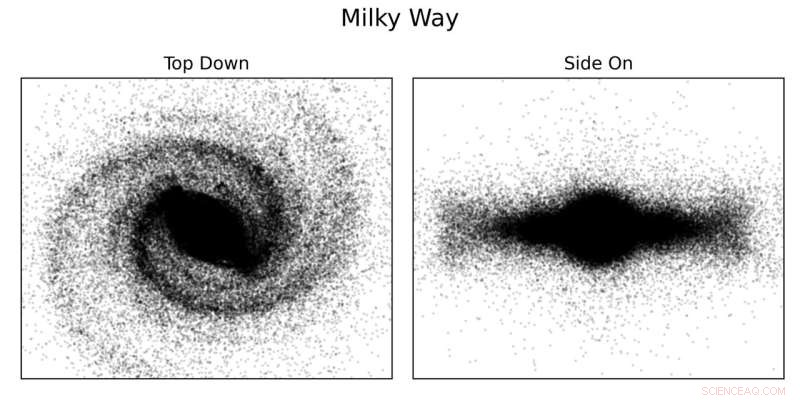 Milky Way s Vast Graveyard of Collapsed Stars Revealed