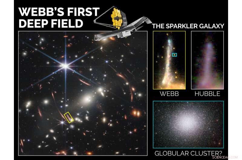James Webb Telescope Finds Universe’s Oldest Star Clusters in Distant Galaxy