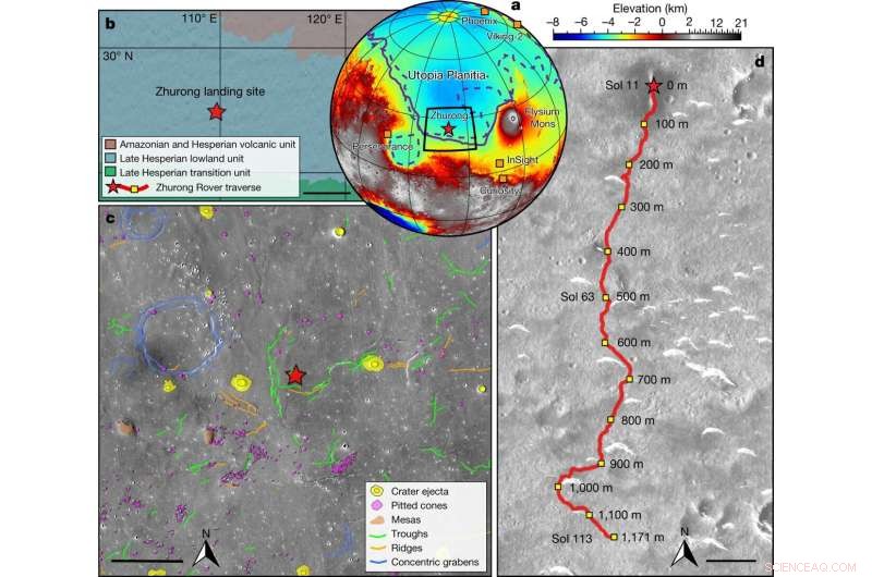 Zhurong Rover Discovers Clues of Ancient Flooding on Mars