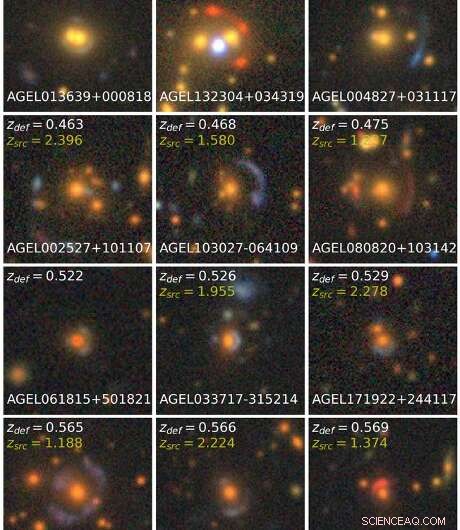 Dozens of New Gravitational Lenses Unlock Secrets of Ancient Galaxies and Dark Matter