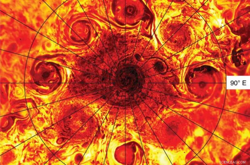 Jupiter’s Polar Cyclones: Scientists Unveil Their Resilient Secrets