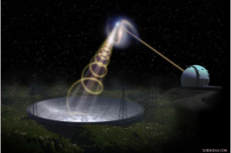 Astronomers Reveal Unexpected Characteristics of Fast Radio Bursts