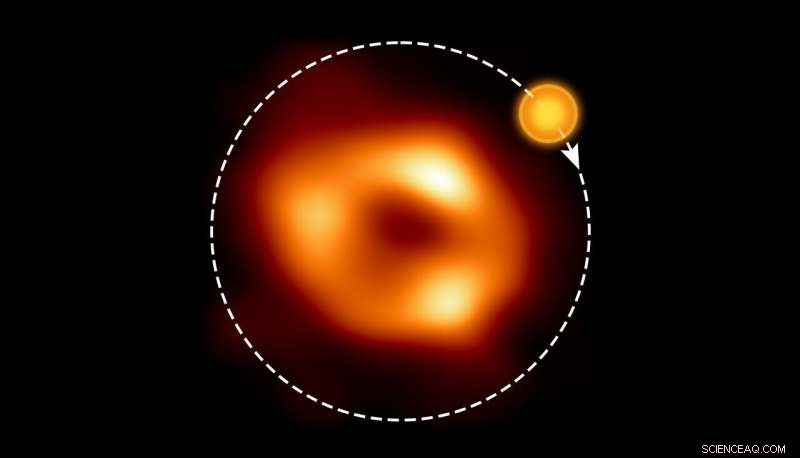 Astronomers Spot Hot Gas Bubble Orbiting Milky Way’s Supermassive Black Hole