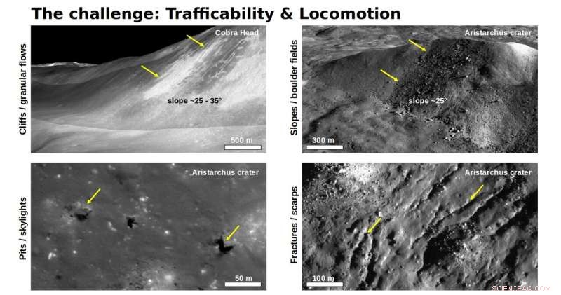 Legged Robots Leap Across the Moon: A New Era of Lunar Exploration