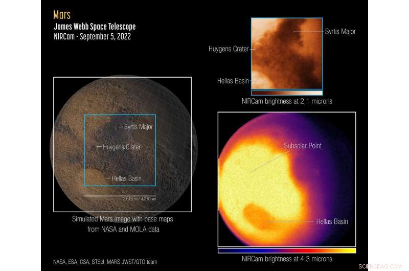 NASA s Webb Telescope Captures Stunning First Images of Mars