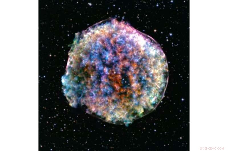 Can Astronomers Predict Supernova Explosions? New Methods Spot Early Stellar Signals