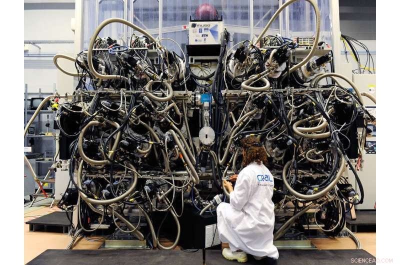 Astronomers Uncover Swarm of Galaxies Orbiting Hyper‑Luminous Galaxy W0410‑0913