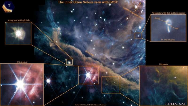 James Webb Telescope Reveals Stunning New Images of the Orion Nebula