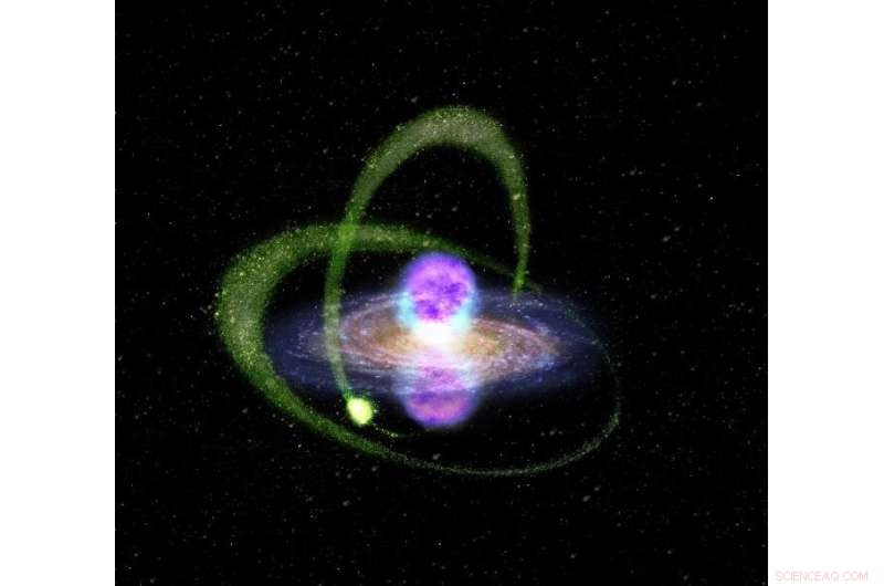 Scientists Uncover Gamma‑Ray Source in Sagittarius Satellite Galaxy