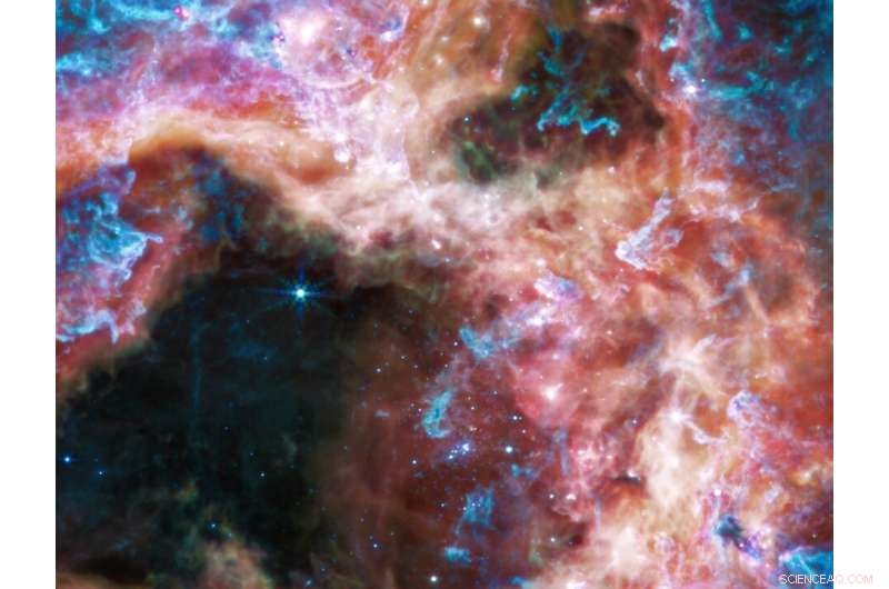 NASA’s Webb Telescope Unveils Unprecedented Detail in the Tarantula Nebula