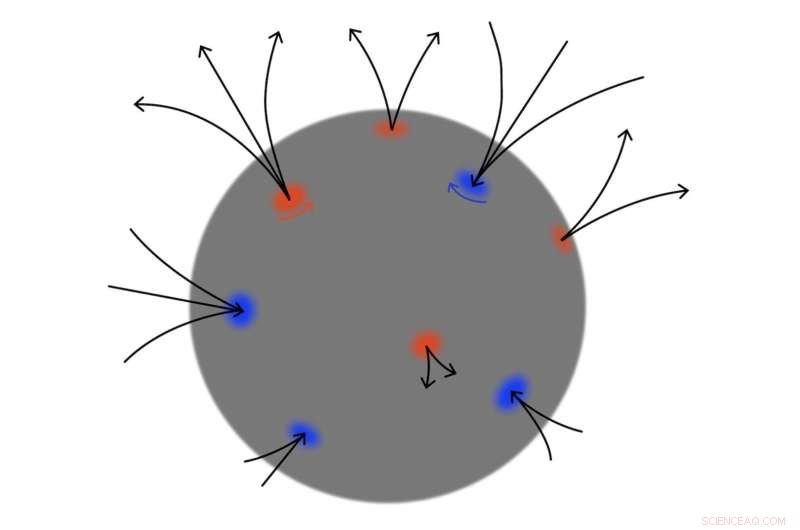 Scientists Propose Vortex Structures Inside Black Holes