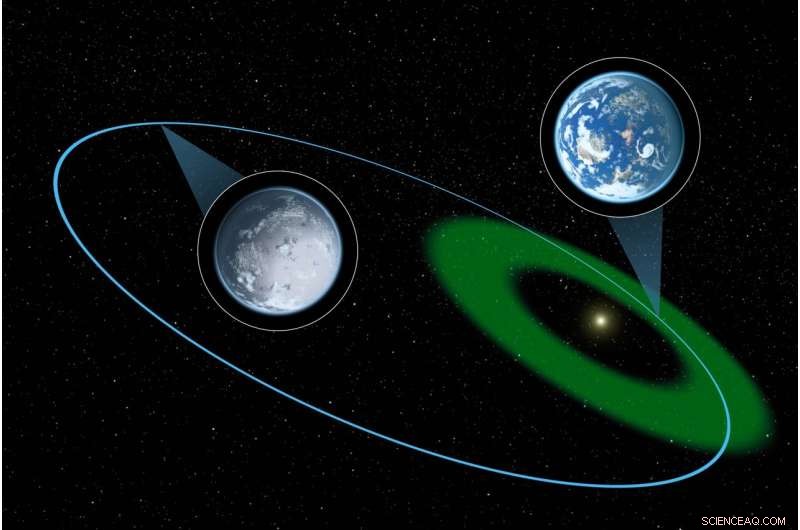 Could Earth Become More Habitable? The Hidden Influence of Jupiter’s Orbit