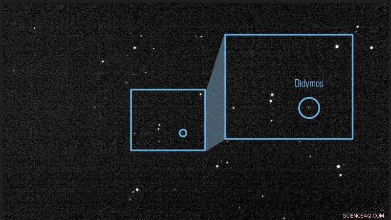 NASA s DART Mission Targets Asteroid Didymos for Redirection Test