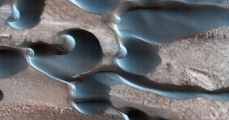 Mars  Wind‑Sculpted Dunes: A Stunning HiRISE View of the North Pole