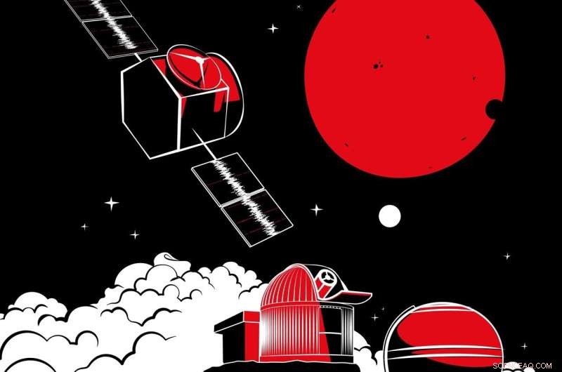 Birmingham Telescope Discovers Two Temperate Super‑Earths, Expanding the Search for Habitable Worlds