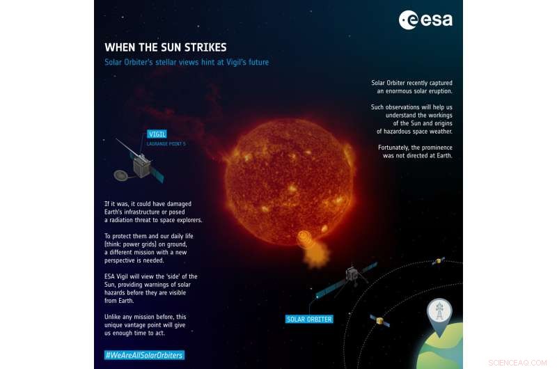 Solar Orbiter Hit by Coronal Mass Ejection Prior to Venus Flyby