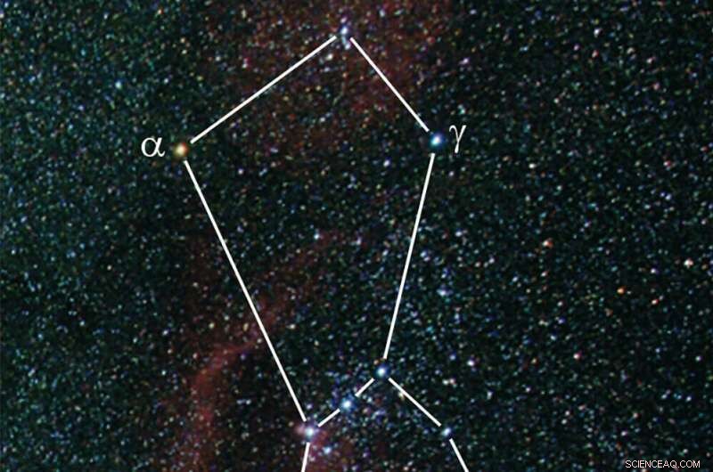 Betelgeuse’s Color Shift: How the Red Giant Appeared Yellow Two Millennia Ago