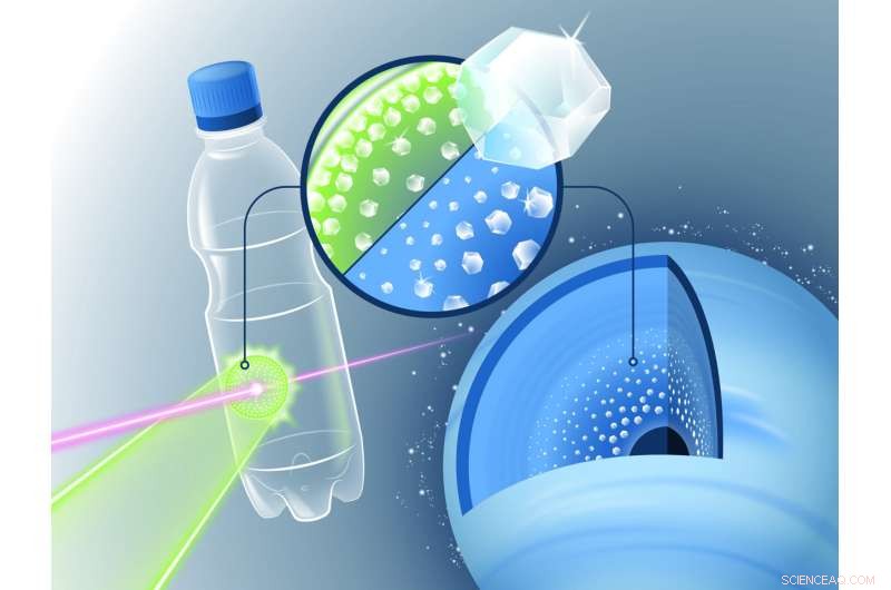 Diamond Rain on Ice Giants: A Common Phenomenon, New Study Reveals