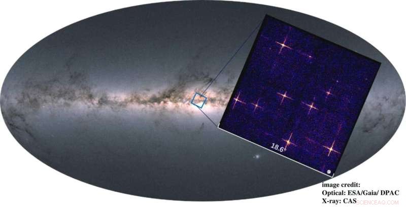 EP-WXT Pathfinder Captures First Wide-Field X‑Ray Images of the Universe