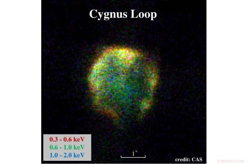 EP-WXT Pathfinder Captures First Wide-Field X‑Ray Images of the Universe