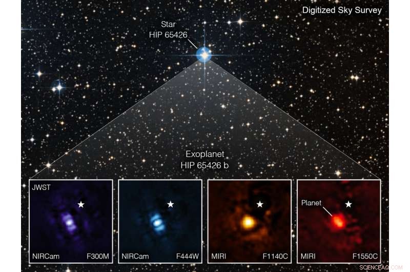 James Webb Telescope Unveils First Image of an Exoplanet