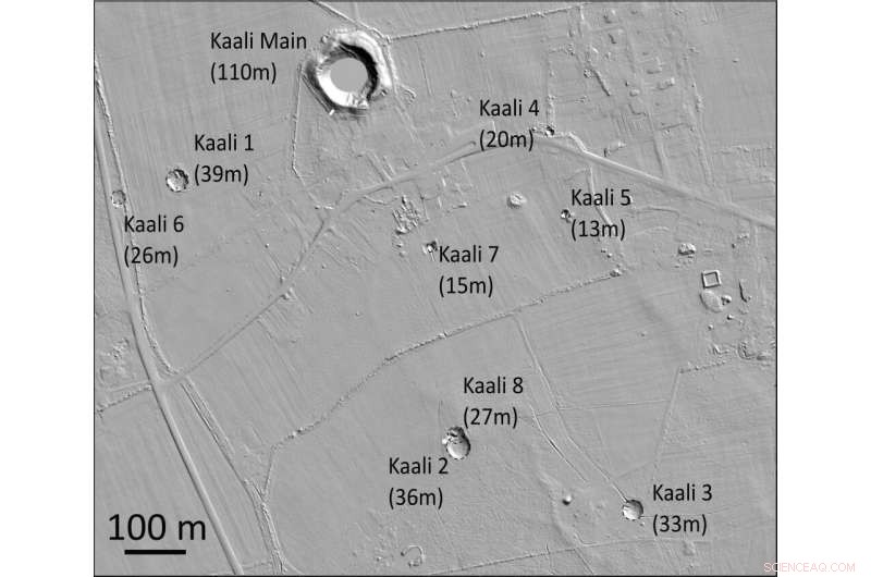 Forensic Analysis Pinpoints Asteroid Impact Sites in Estonia, Poland, and Canada