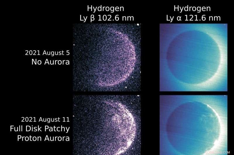 NASA’s MAVEN and EMM Instruments Record First Patchy Proton Auroras on Mars