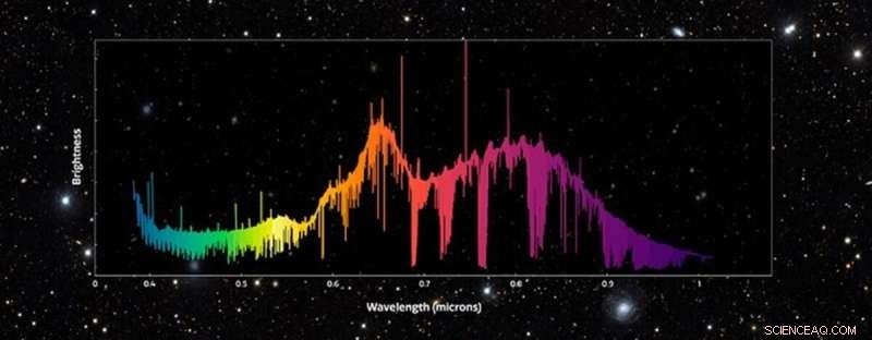 GHOST Spectrograph Captures First Light from Chemically Rich Star HD 222925