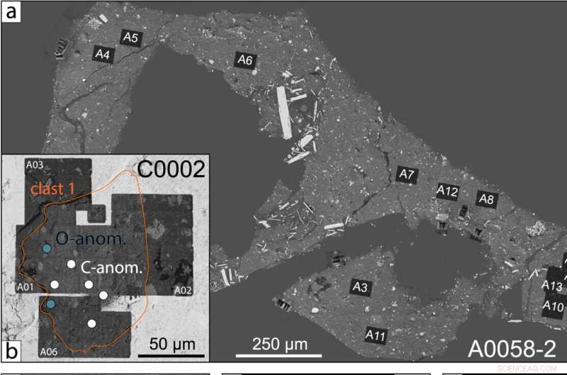Ancient Dust from Asteroid Ryugu Predates the Solar System