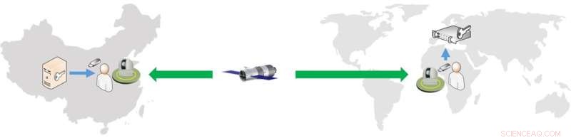 Compact QKD Terminal on Tiangong-2 Paves the Way for Affordable Satellite Quantum Networks