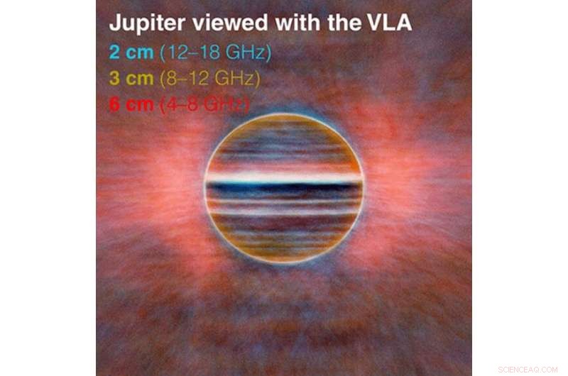 Detecting Exoplanets by Their Magnetosphere Signals