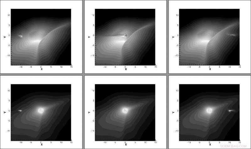 Detecting Exoplanets by Their Magnetosphere Signals