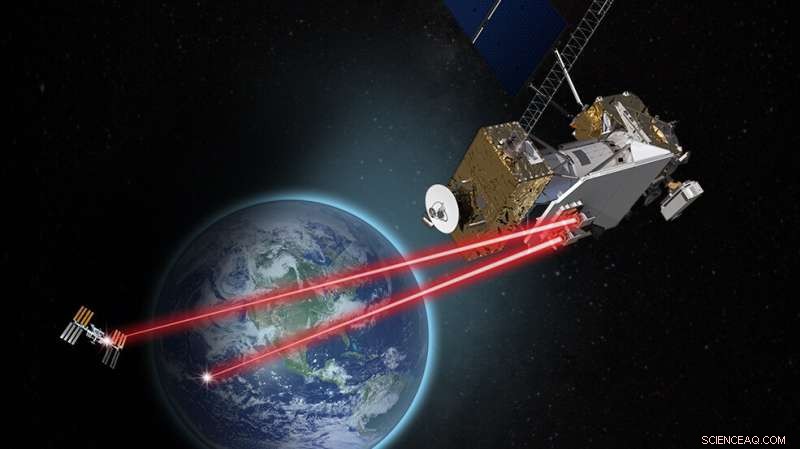 NASA’s Laser Communications: Pioneering the Future of Space Data Transfer