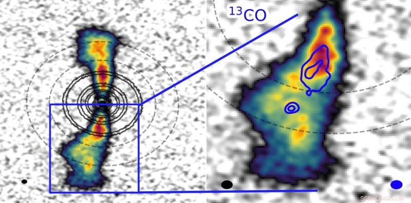 Groundbreaking Discovery: Gas Detected in Circumplanetary Disk Around Young Star AS 209