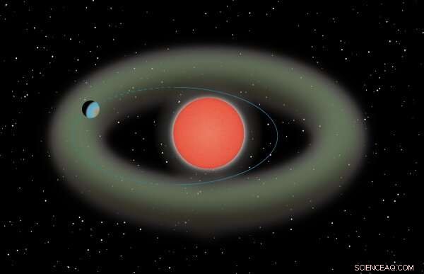 Ross 508b: A Super-Earth Skimming the Habitable Zone of a Red Dwarf Star
