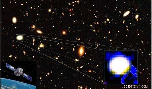 AstroSat Reveals Star‑Forming Dwarf Galaxy in India: New Insight into Cosmic Evolution