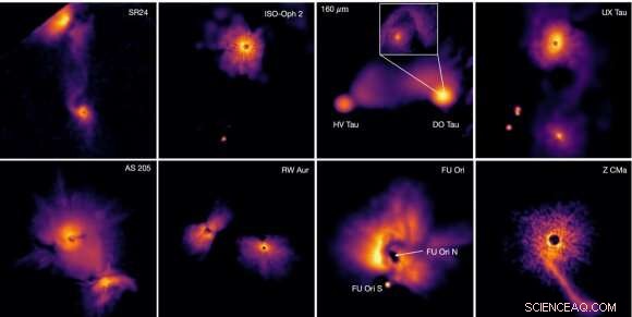 Stellar Flybys: How Close Encounters Shape New Planetary Systems