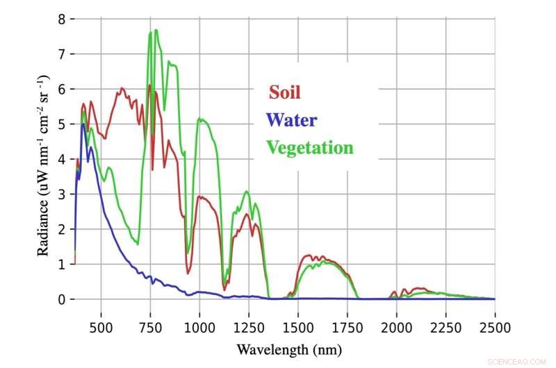 NASA s EMIT Mineral Dust Detector Begins Data Collection