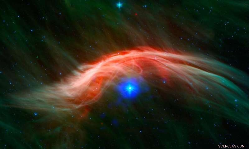 Zeta Ophiuchi: A Fast-Moving Star Creates a Spectacular Bow Shock in Interstellar Gas