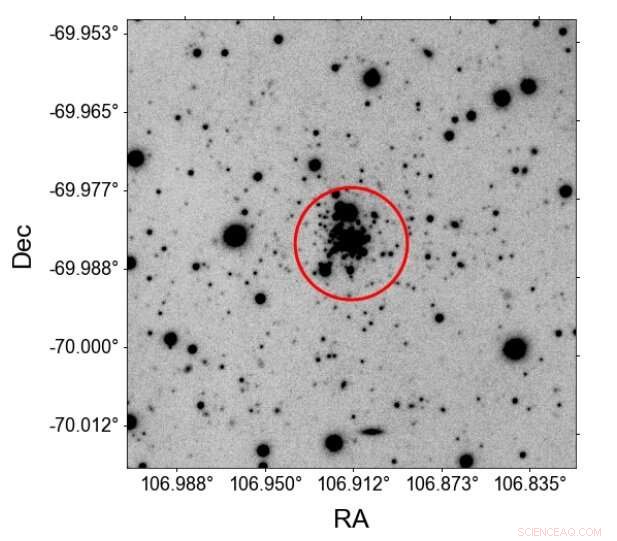 European Telescopes Unveil Secrets of KMHK 1762 Star Cluster in the Large Magellanic Cloud