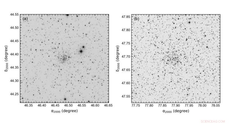 New Study Reveals Insights into Old Open Clusters NGC 1798 and NGC 1193